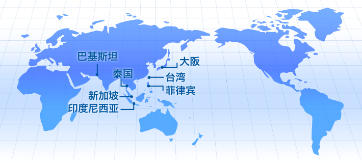 商业网络